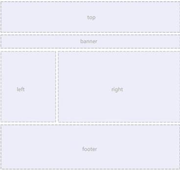 layout2