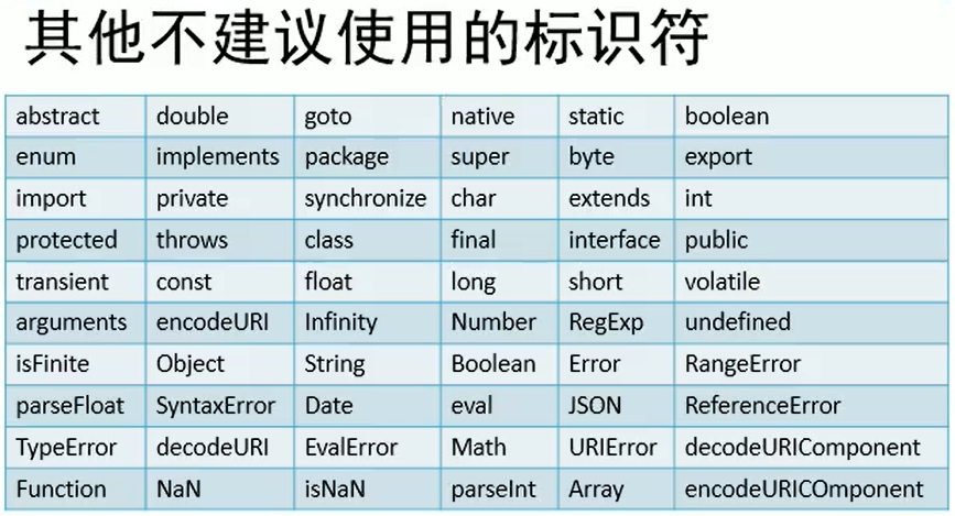 其他不建议字符
